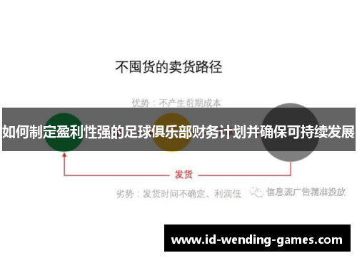 如何制定盈利性强的足球俱乐部财务计划并确保可持续发展