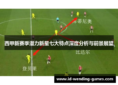 西甲新赛季潜力新星七大特点深度分析与前景展望