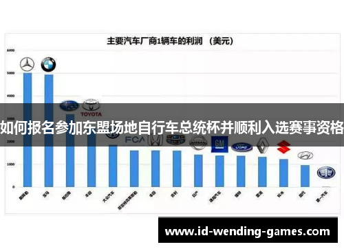 如何报名参加东盟场地自行车总统杯并顺利入选赛事资格