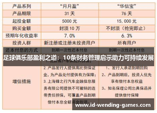 足球俱乐部盈利之道：10条财务管理启示助力可持续发展