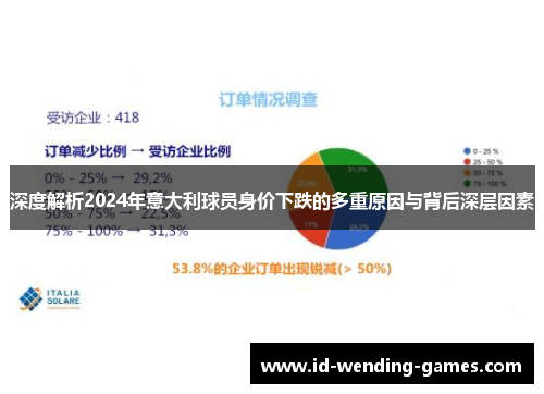 深度解析2024年意大利球员身价下跌的多重原因与背后深层因素