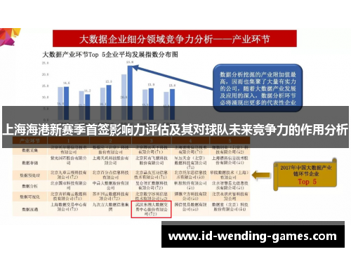上海海港新赛季首签影响力评估及其对球队未来竞争力的作用分析