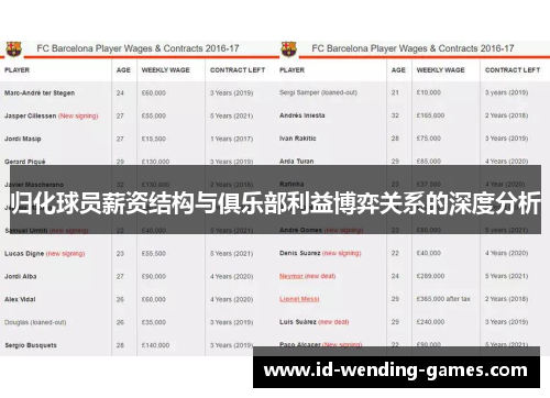 归化球员薪资结构与俱乐部利益博弈关系的深度分析