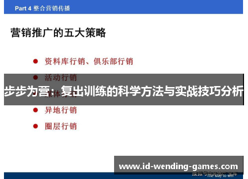 步步为营：复出训练的科学方法与实战技巧分析