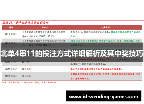 北单4串11的投注方式详细解析及其中奖技巧