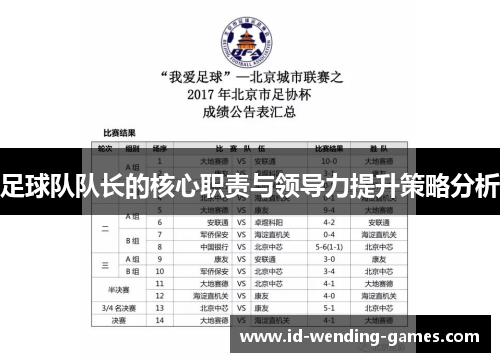 足球队队长的核心职责与领导力提升策略分析