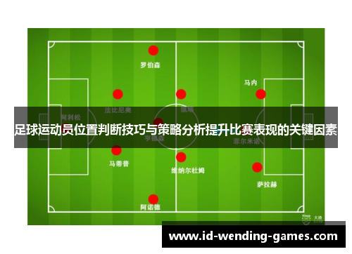 足球运动员位置判断技巧与策略分析提升比赛表现的关键因素