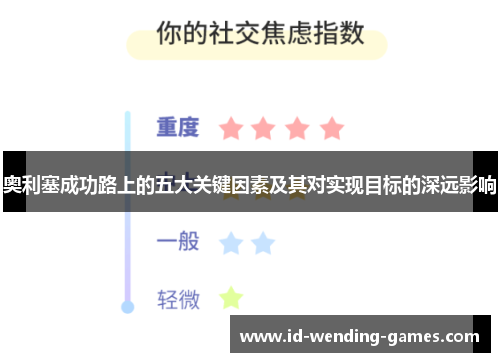奥利塞成功路上的五大关键因素及其对实现目标的深远影响