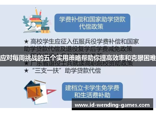 应对每周挑战的五个实用策略帮助你提高效率和克服困难