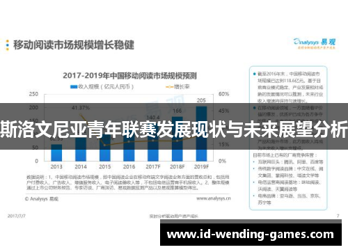 斯洛文尼亚青年联赛发展现状与未来展望分析