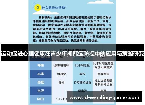 运动促进心理健康在青少年抑郁症防控中的应用与策略研究 运动促进心理健康在青少年抑郁症防控中的应用与策略研究
