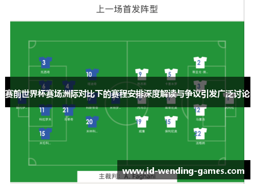 赛前世界杯赛场洲际对比下的赛程安排深度解读与争议引发广泛讨论